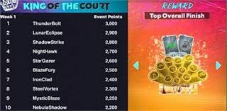 年赚14亿的国民级爆款，终于进军小游戏赛道 ｜ 休闲新游周报